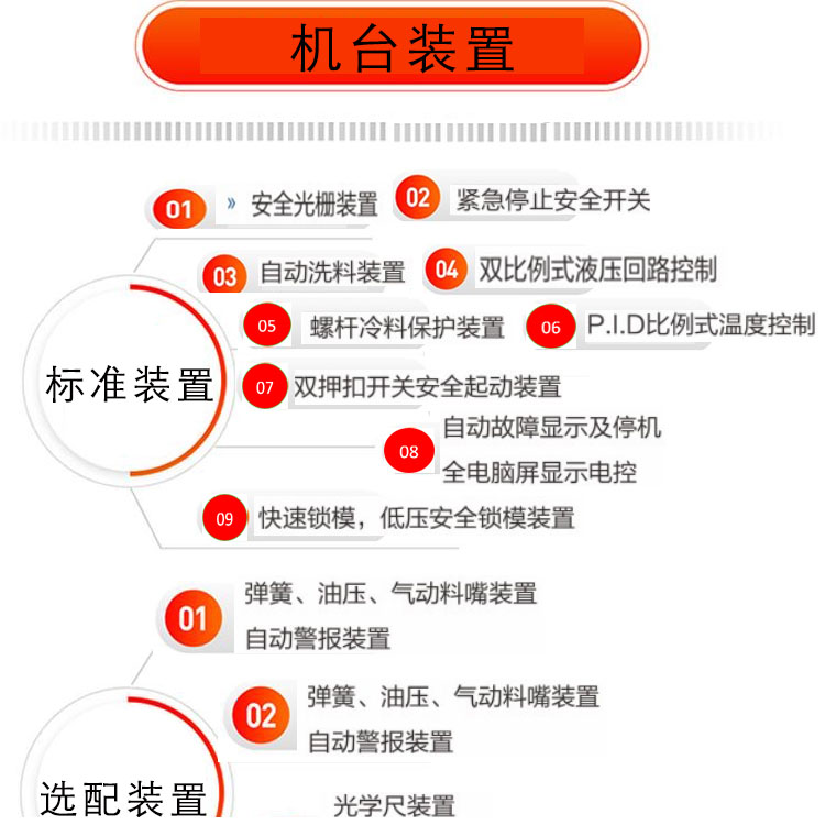 汽配行业立式注塑机机台配置