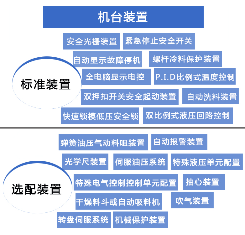 机台装置