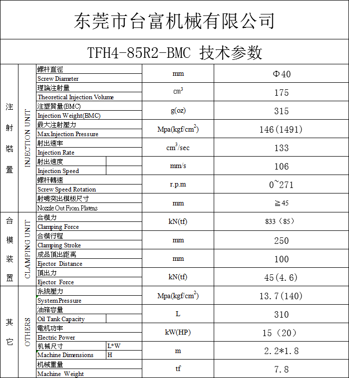 BMC注塑机参数